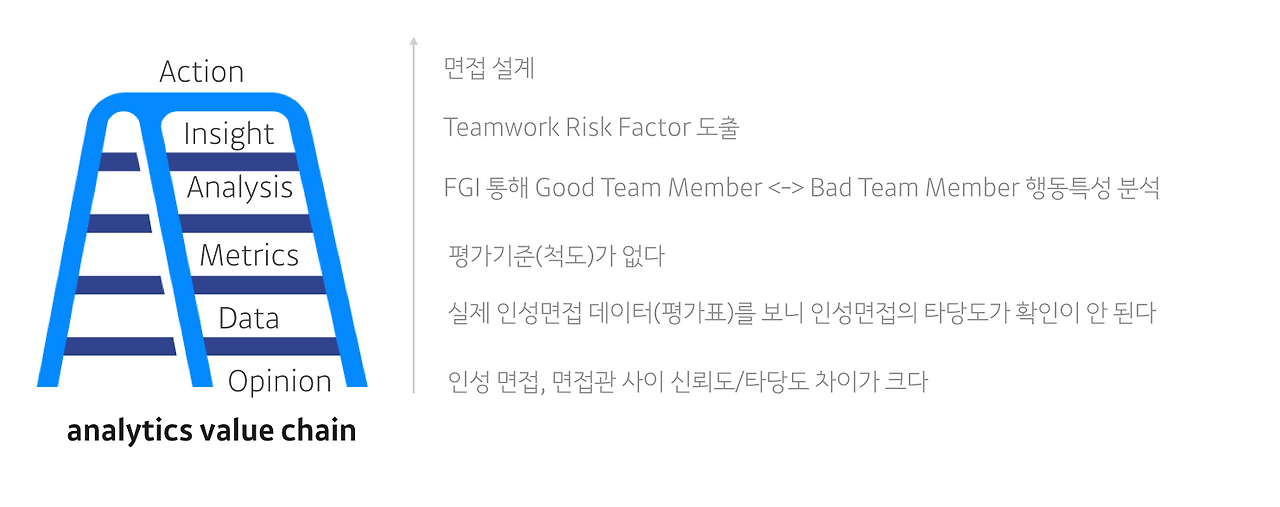 스크린샷 2018-05-30 오후 3.58.56.png