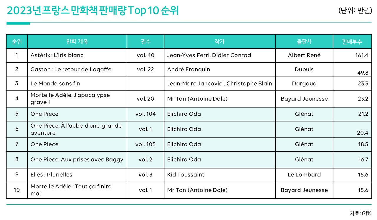 프랑스 만화.png