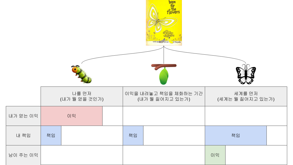 그림일기 4 (2).png
