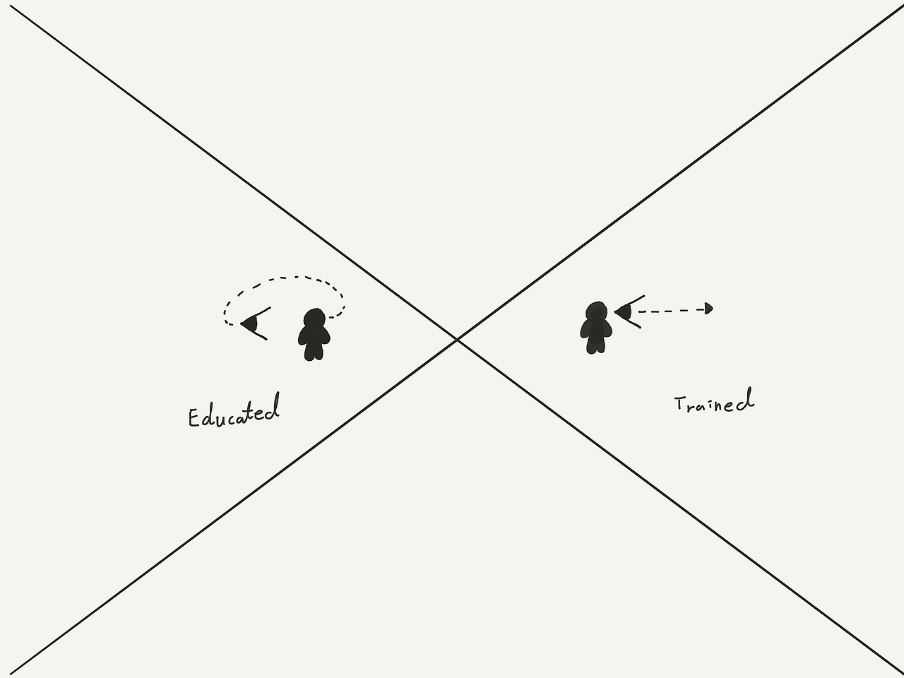 39. 교육, 훈련.png