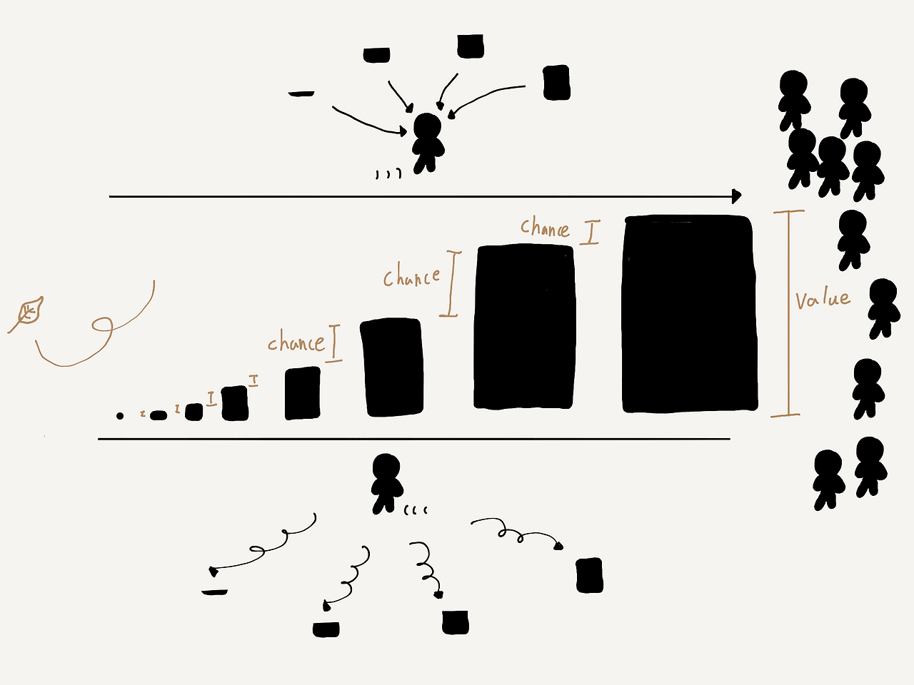 37. 짊어지다.png