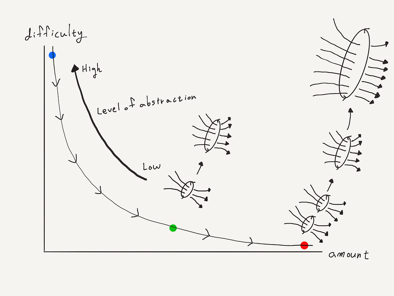 Paper.one-page-HL.109 2.png