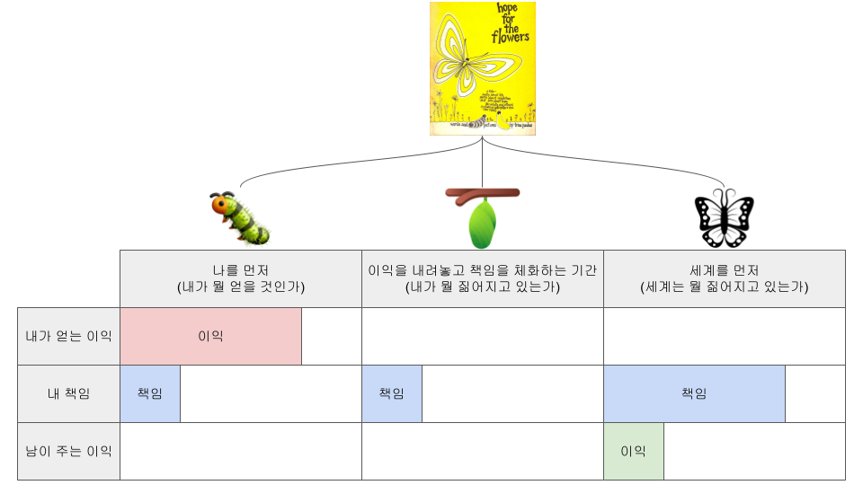 그림일기 4.png