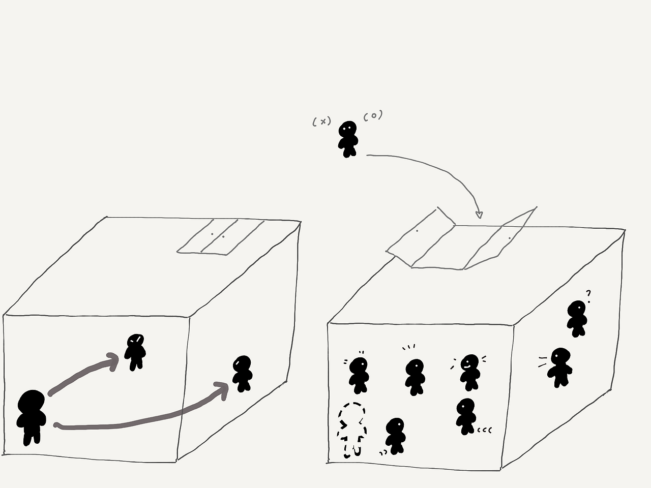 플랫폼 장사.png