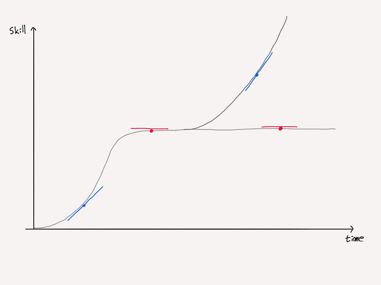 Paper.pattern_of_days.56 2.png