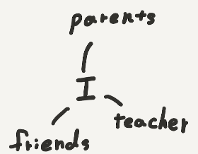 Screen Shot 2019-03-09 at 10.00.42 PM.png