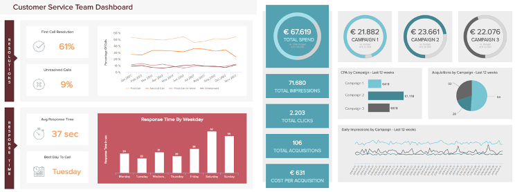 운영 dashboard.png