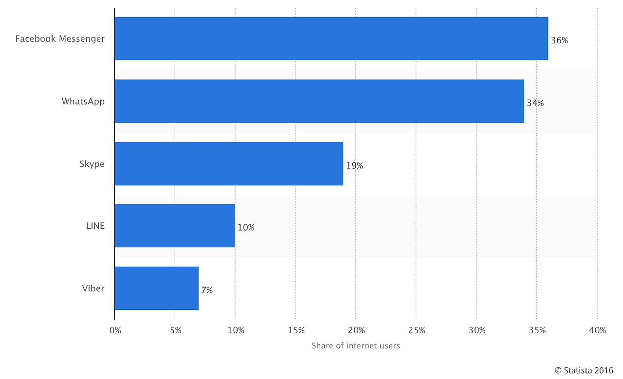 Screen Shot 2016-04-03 at 6.21.09 PM.png