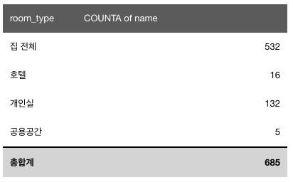 스크린샷 2020-12-27 오후 9.56.52.png