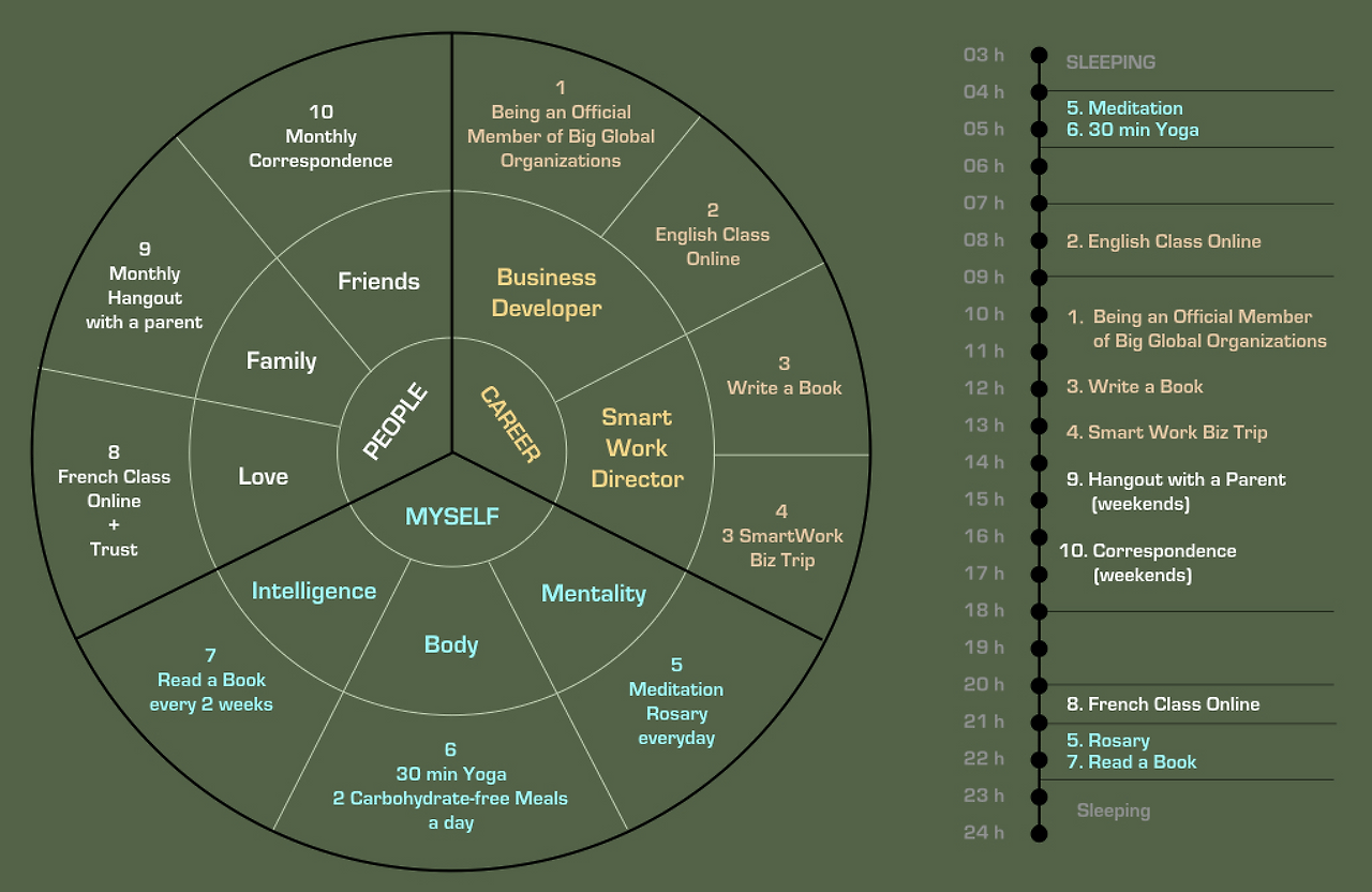 Screen Shot 2020-11-30 at 20.11.50.png