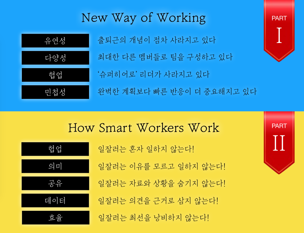 스크린샷 2019-07-27 오전 10.41.15.png