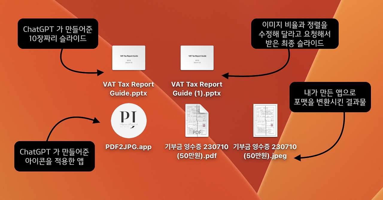 Screenshot 2023-07-26 at 18.40.23.png