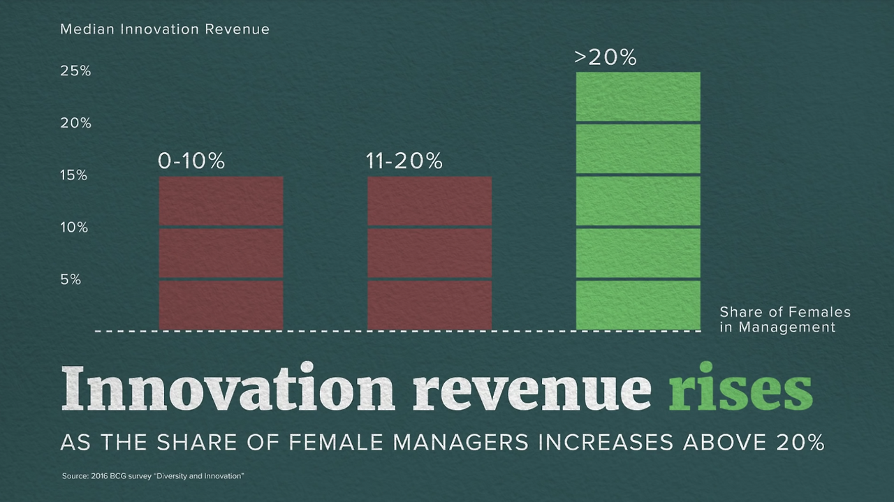 다양성 5.png