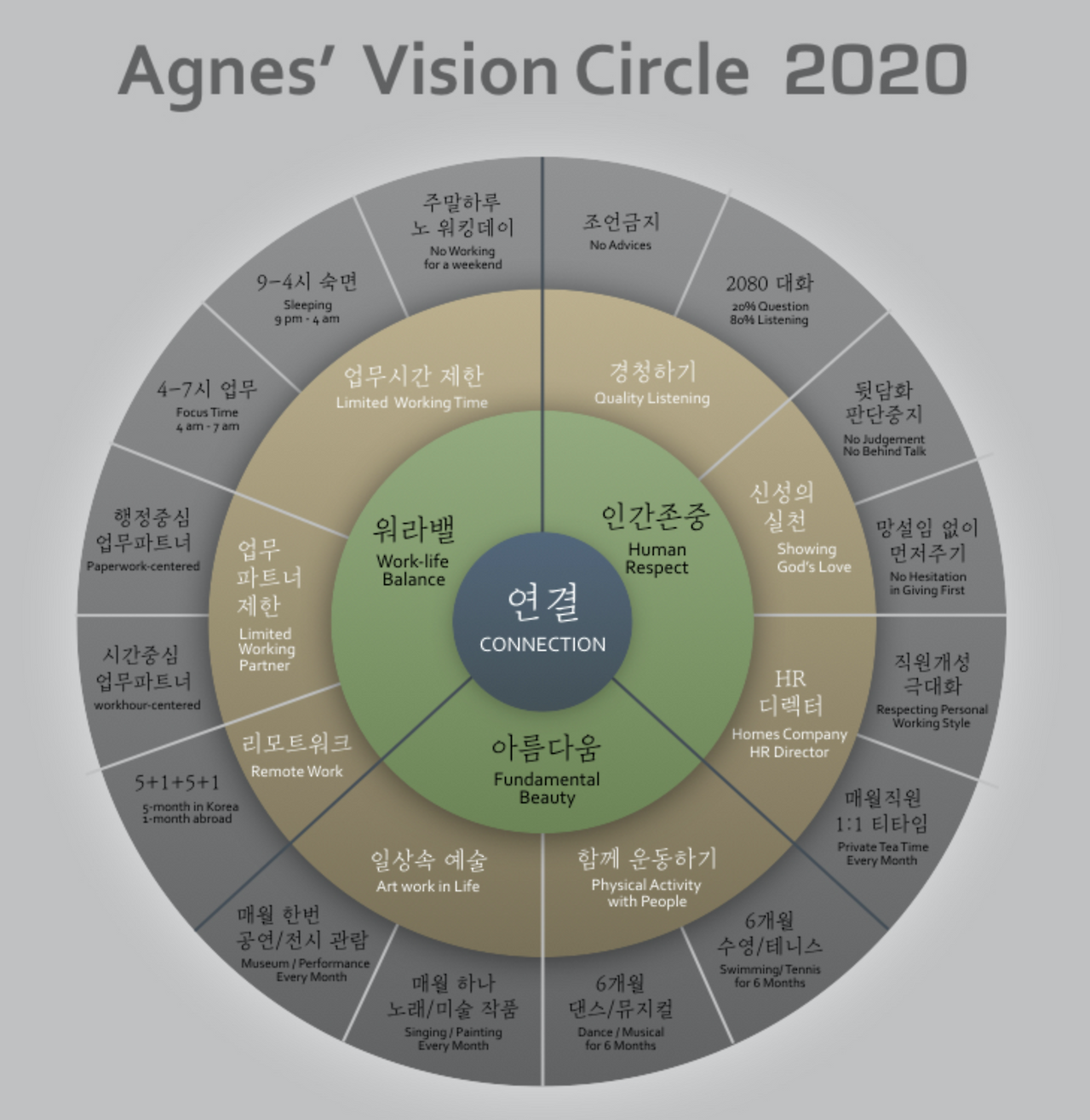 Screen Shot 2020-11-30 at 20.12.25.png