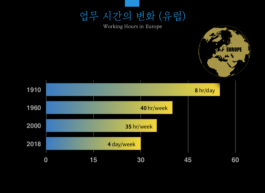 스크린샷 2019-07-27 오전 10.55.33.png