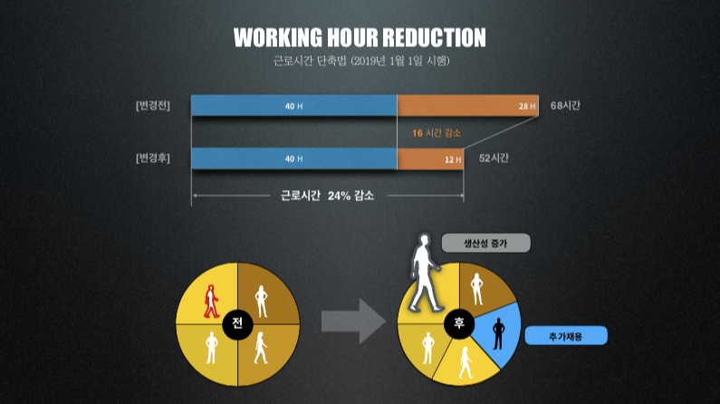 스크린샷 2018-10-06 오후 4.46.54.png