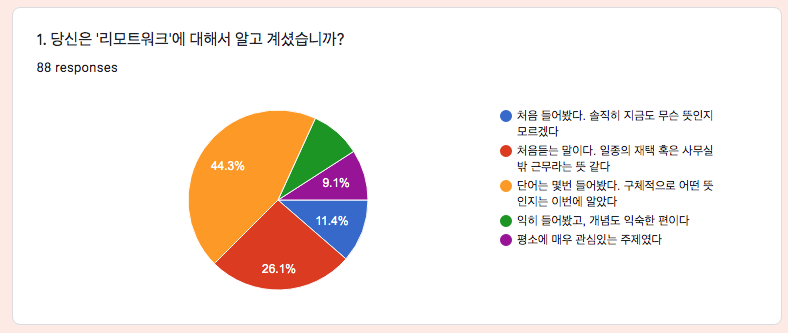 스크린샷 2019-11-09 오전 8.23.53.png