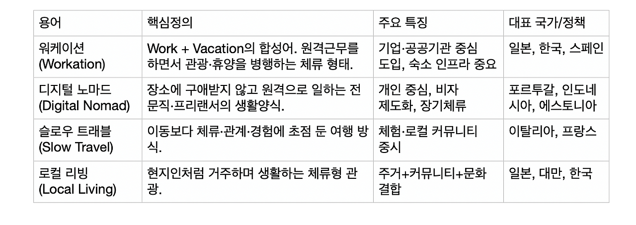 스크린샷 2025-12-13 오후 5.31.05.png