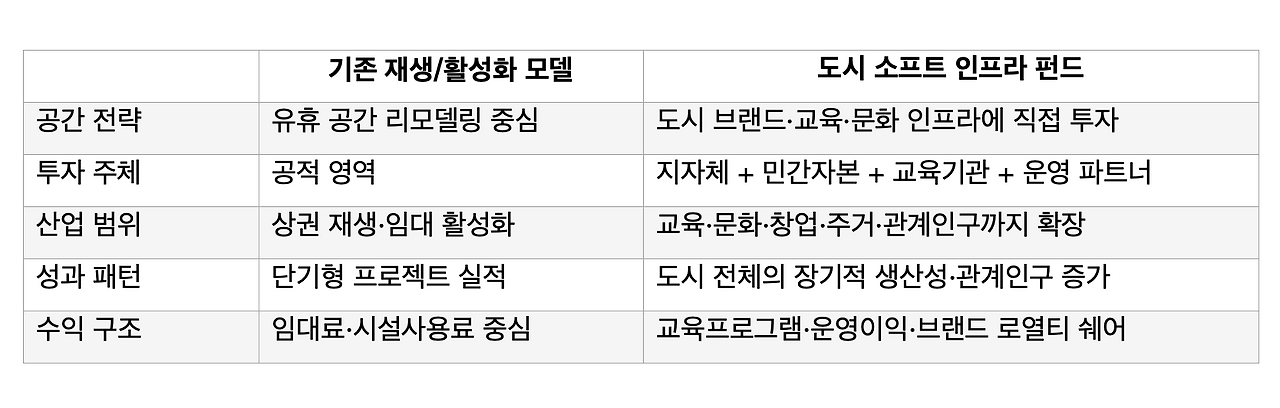 스크린샷 2025-12-06 오후 6.29.53.png