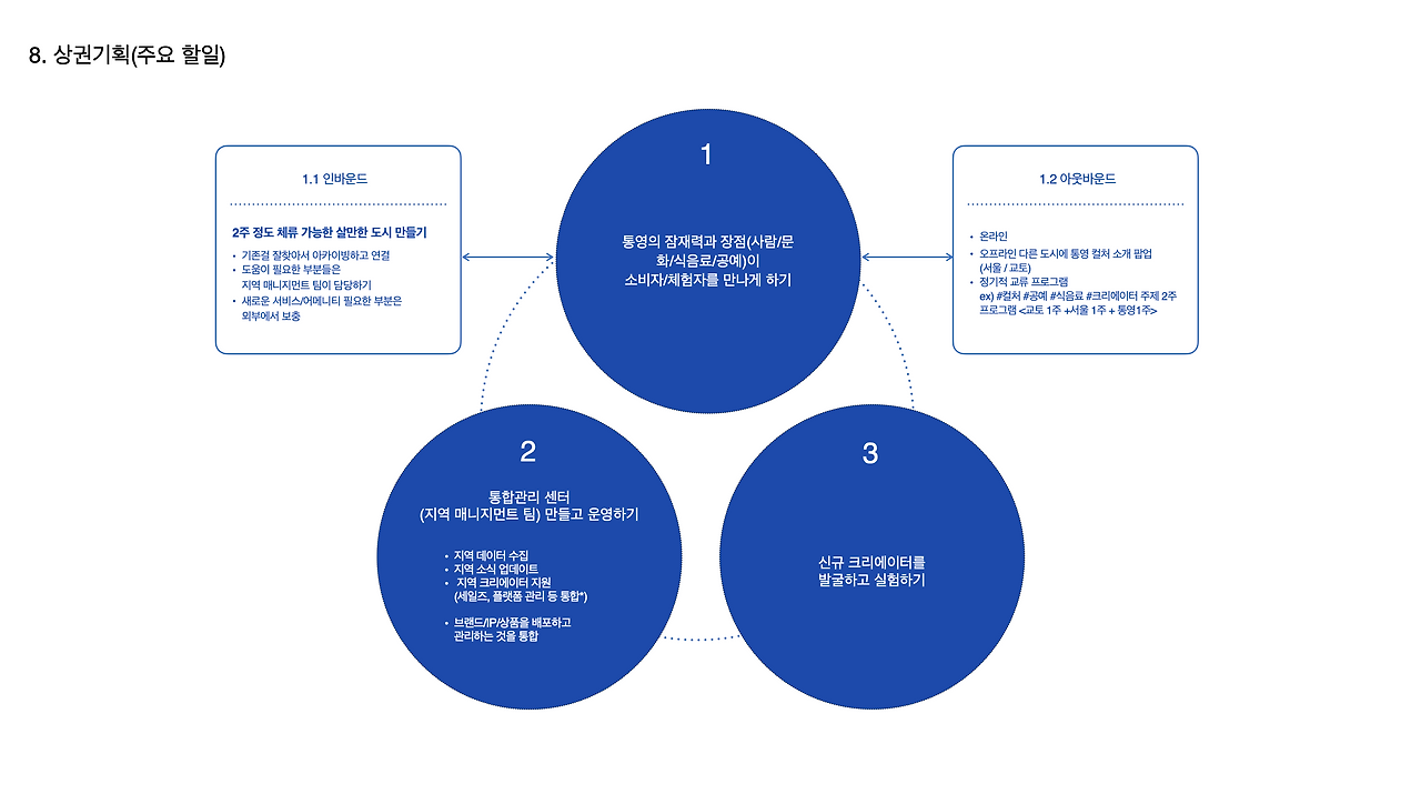 스크린샷 2024-06-21 오전 10.50.27.png
