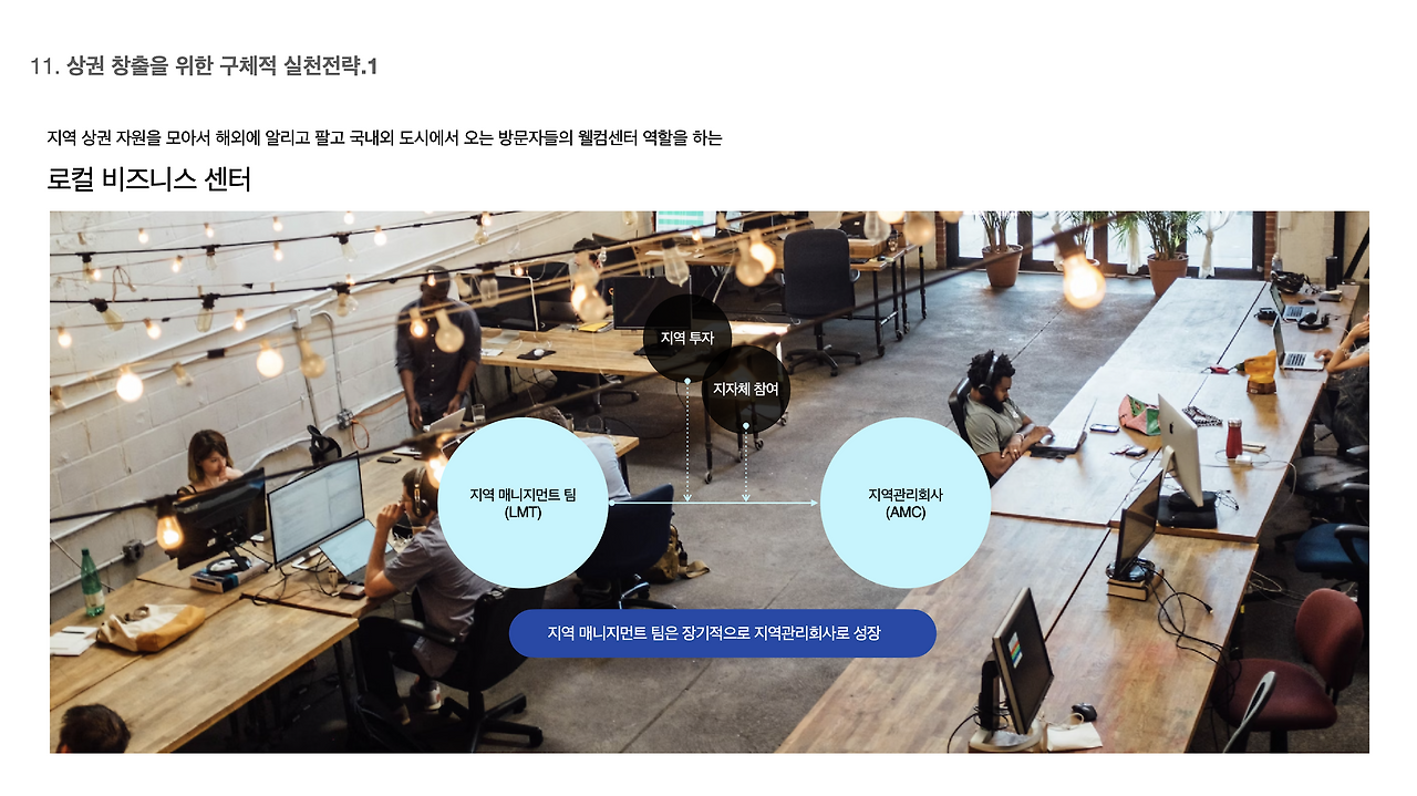 스크린샷 2024-06-21 오전 10.51.27.png