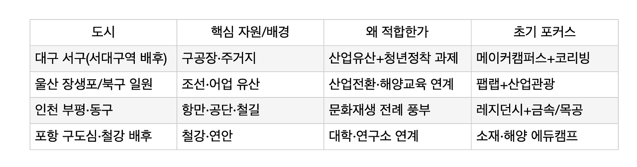스크린샷 2025-12-14 오전 10.11.27.png