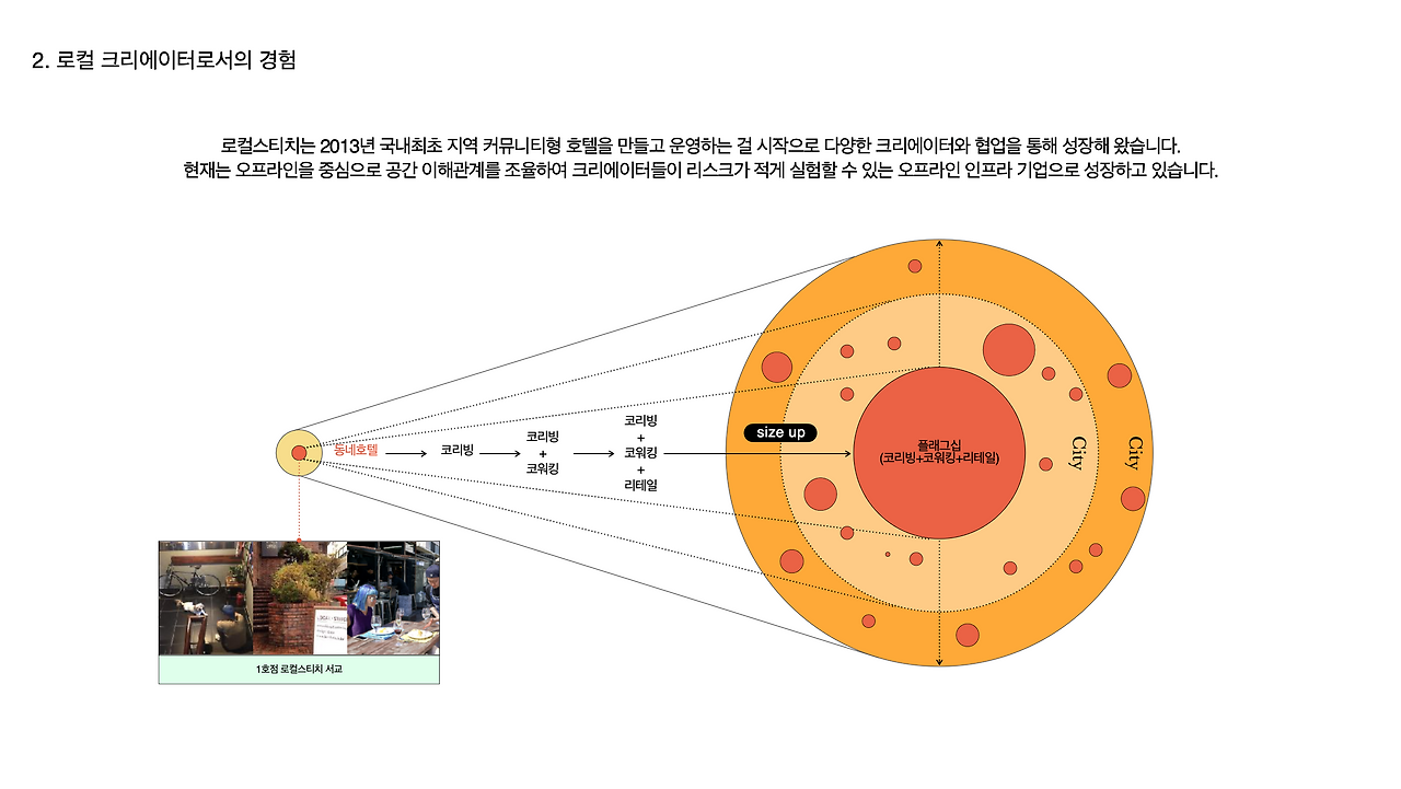 스크린샷 2024-06-21 오전 10.49.08.png