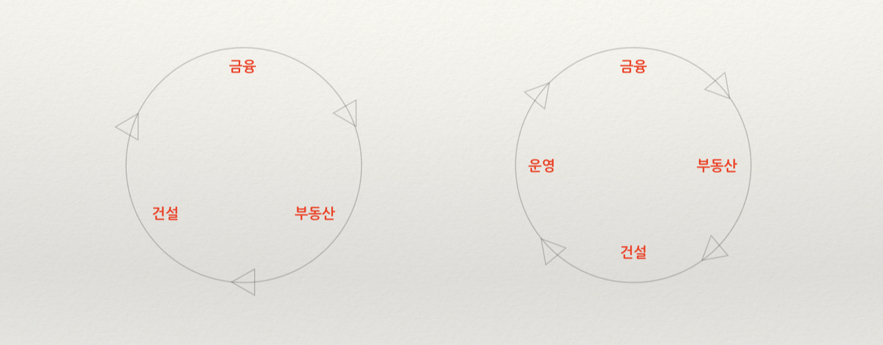 스크린샷 2020-02-01 오후 2.23.47.png