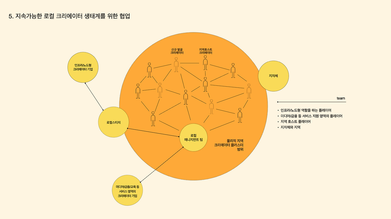 스크린샷 2024-06-21 오전 10.49.51.png