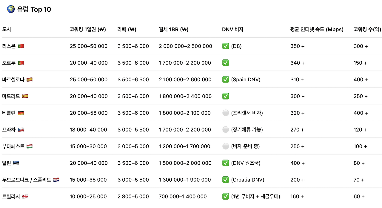 스크린샷 2025-10-11 오후 1.19.32.png
