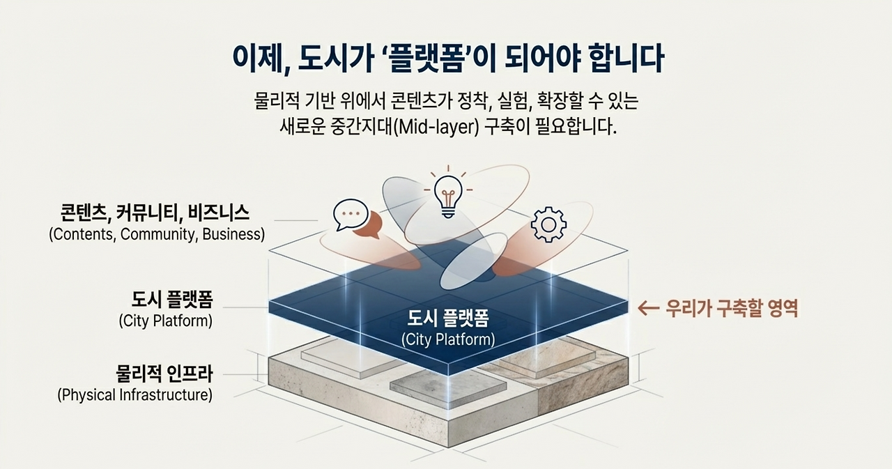 스크린샷 2025-12-08 오후 3.31.07.png
