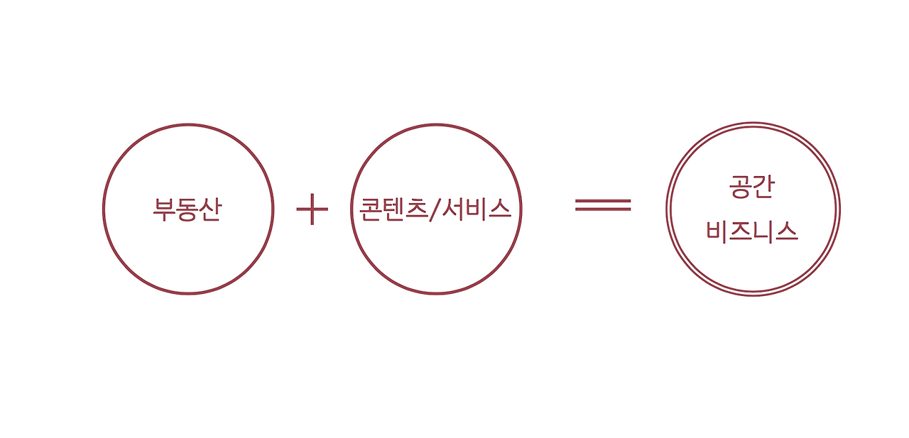 스크린샷 2017-03-22 오후 9.44.08.png