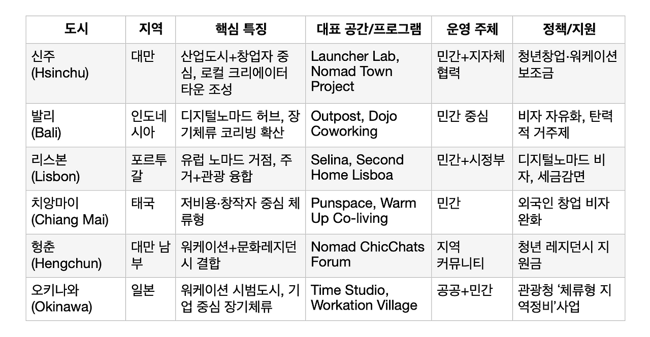 스크린샷 2025-12-13 오후 5.42.03.png