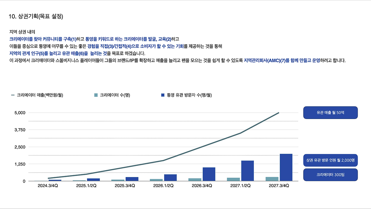 스크린샷 2024-06-21 오전 10.50.58.png