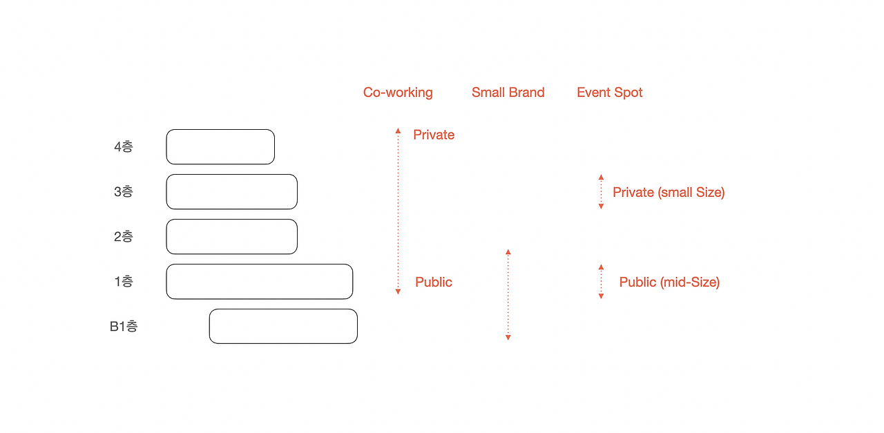 스크린샷 2024-02-25 오전 10.23.13.png