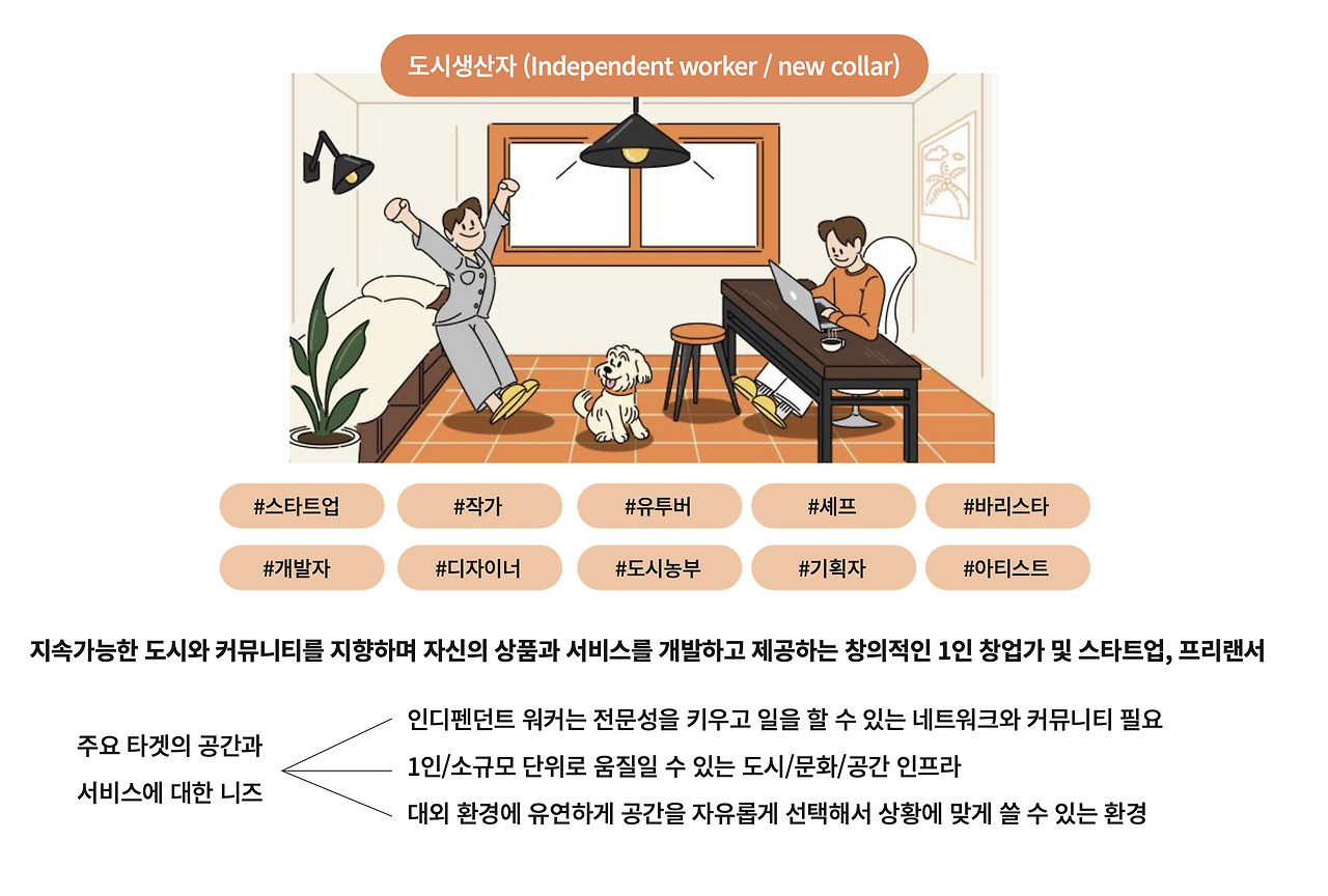 스크린샷 2024-04-05 오전 11.03.43.png