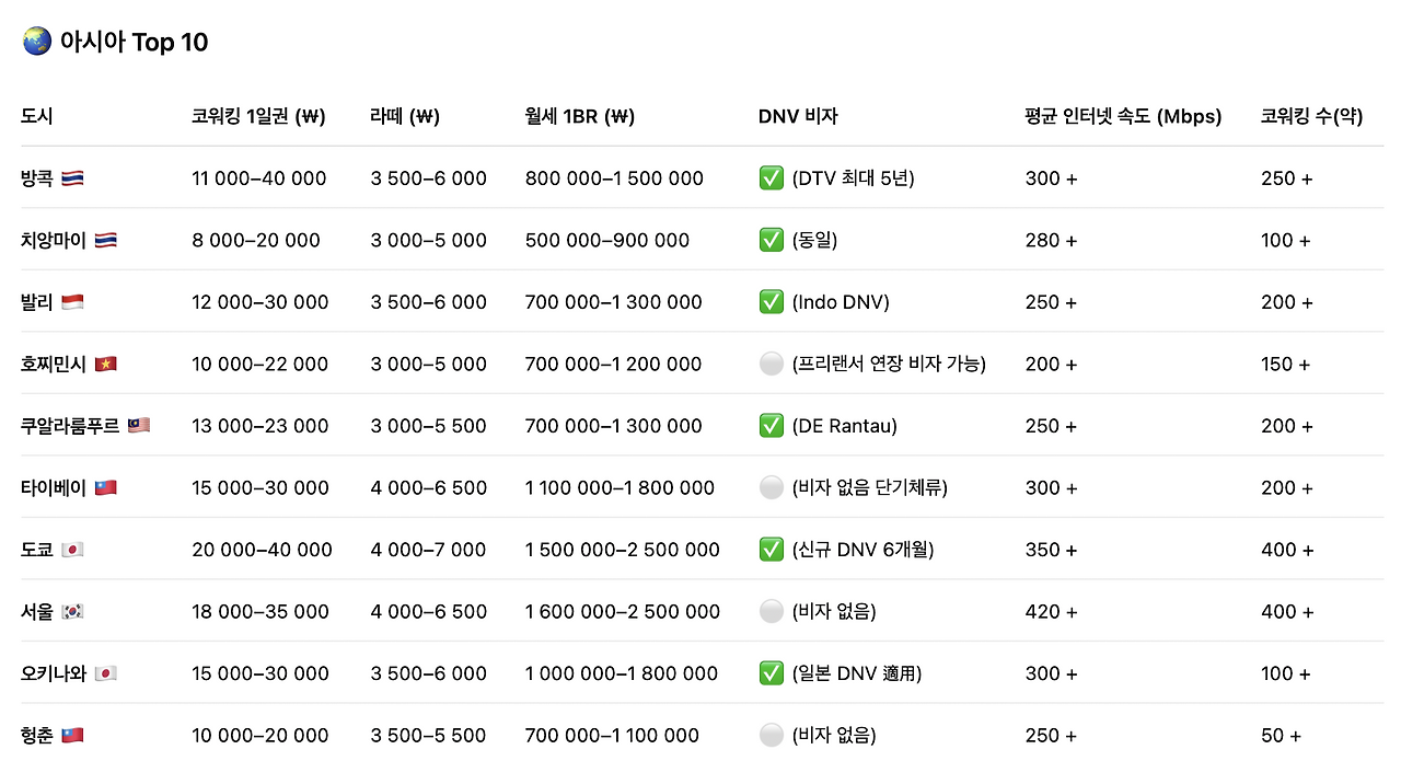 스크린샷 2025-10-11 오후 1.19.19.png