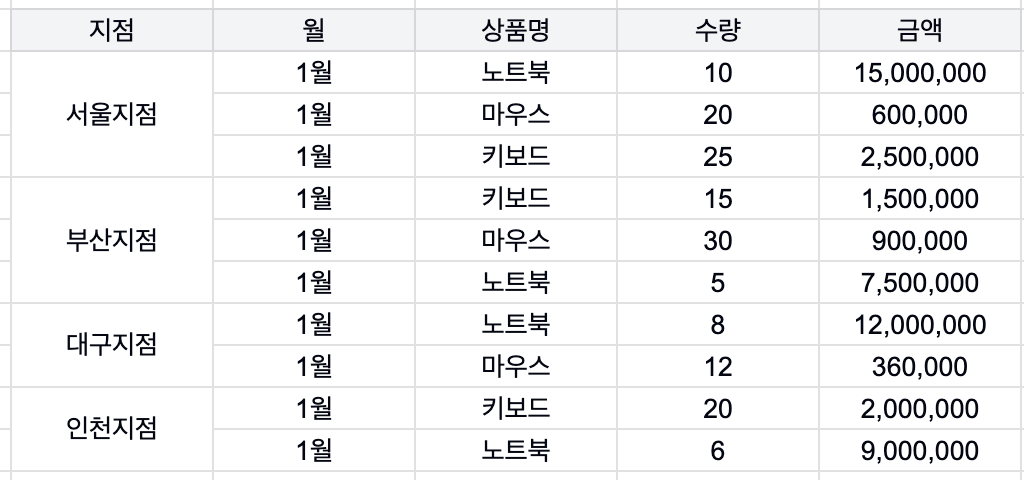 스크린샷 2025-11-05 오후 11.12.12.png