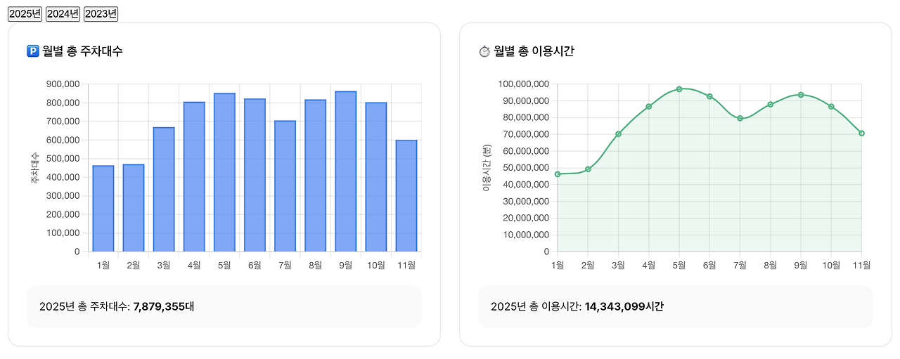 스크린샷 2025-12-01 오전 12.12.02.png