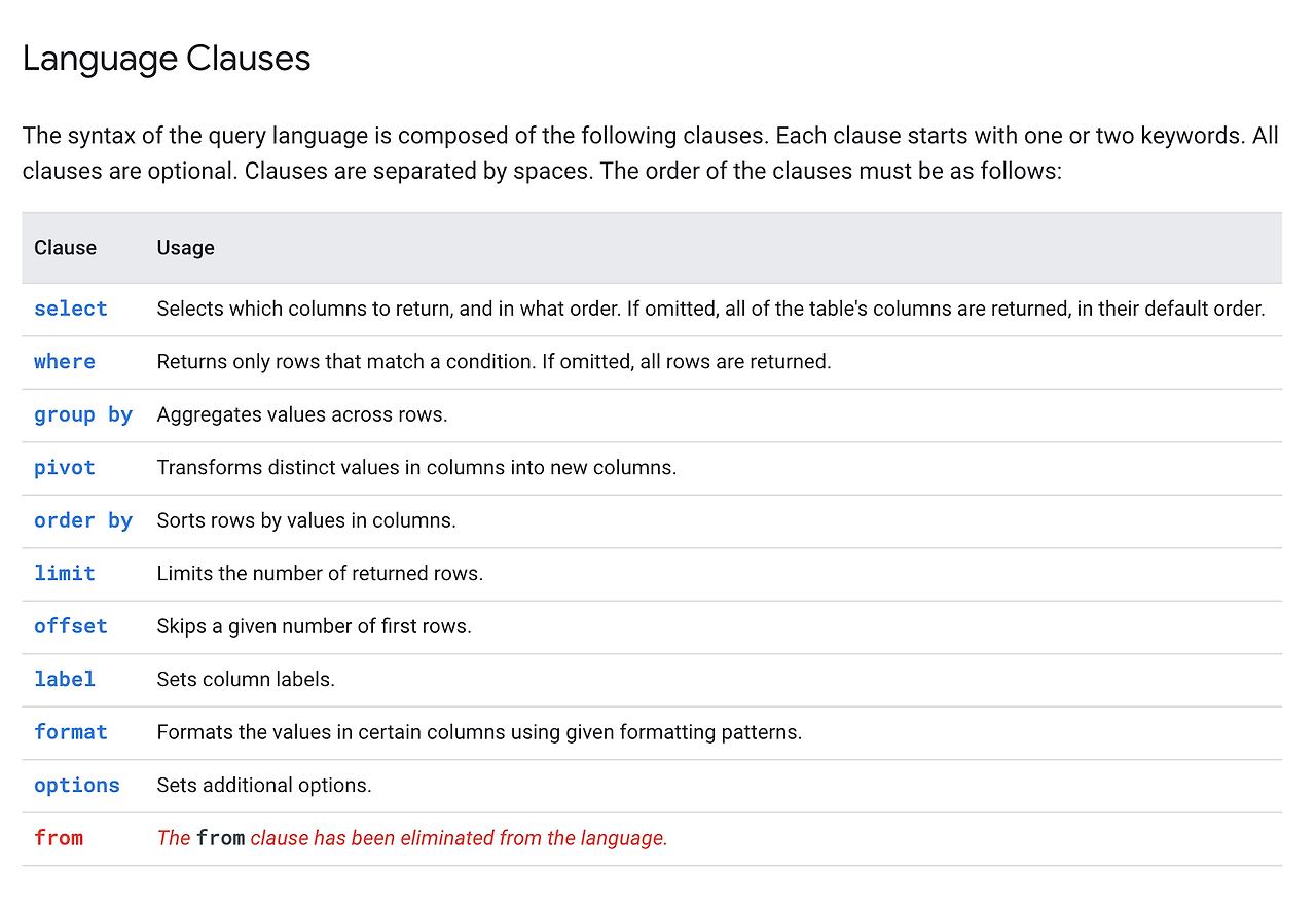 스크린샷 2022-02-15 오후 2.28.17.png