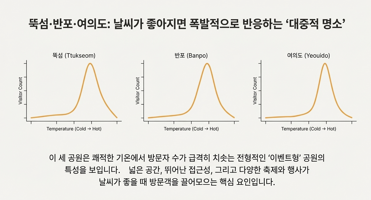 스크린샷 2025-11-26 오후 10.17.33.png