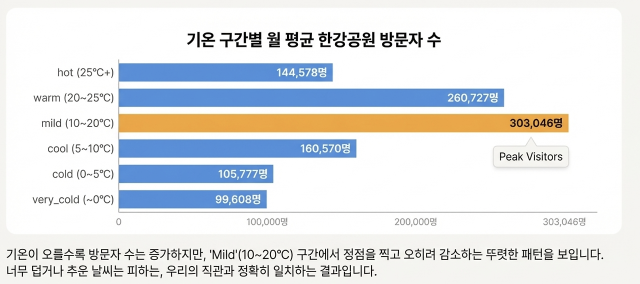 스크린샷 2025-11-26 오후 10.15.06.png