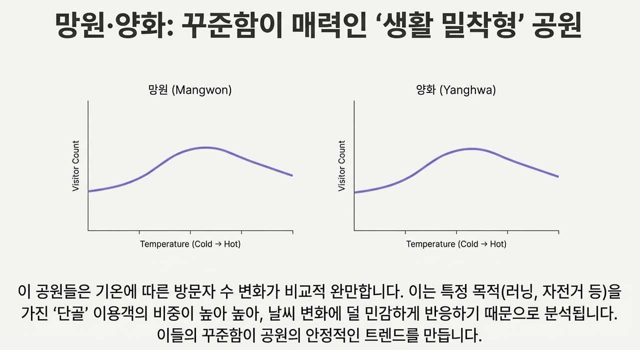 스크린샷 2025-11-26 오후 10.18.13.png