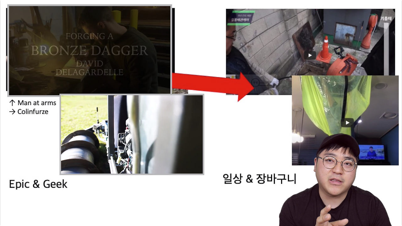 200418_대학원_1인미디어기획과 비즈니스_사례분석발표영상_류태경.mov - 08.35.600.png