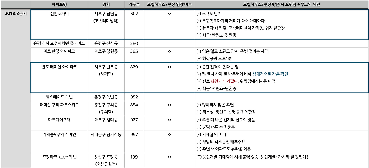 스크린샷 2017-10-30 오후 6.52.26.png