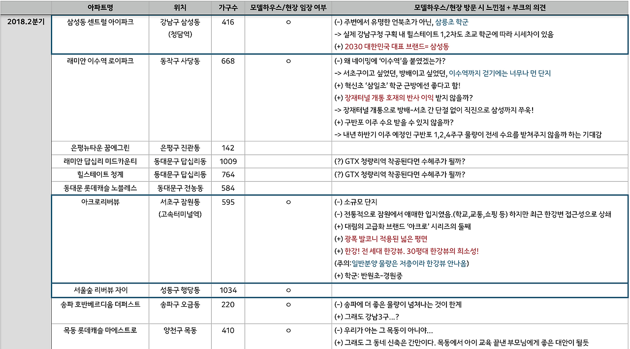 스크린샷 2017-10-30 오후 6.52.08.png
