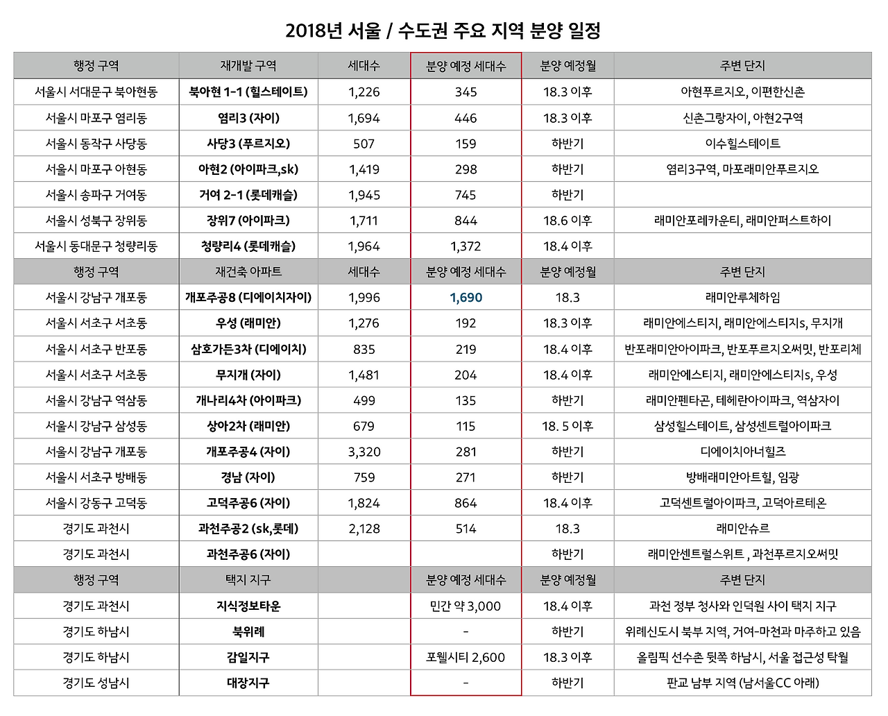 스크린샷 2018-02-27 오전 11.27.40.png