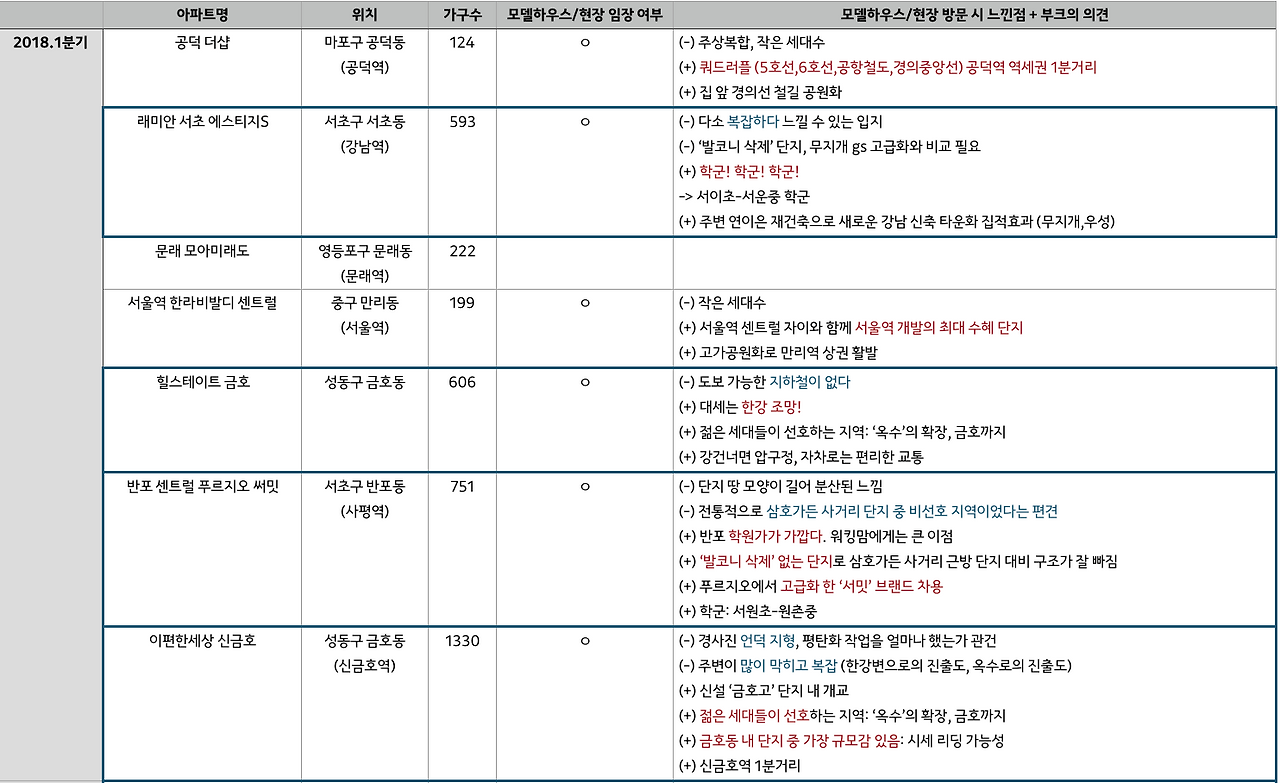 스크린샷 2017-10-30 오후 6.51.54.png