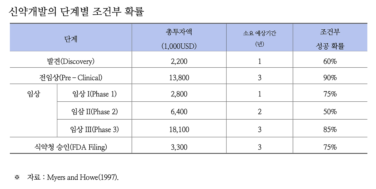 스크린샷 2023-12-05 오후 8.06.42.png