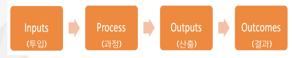 스크린샷 2021-11-23 오후 8.02.47.png